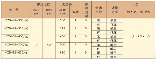 營口成套高低壓開關柜 營口成套高低壓開關柜
